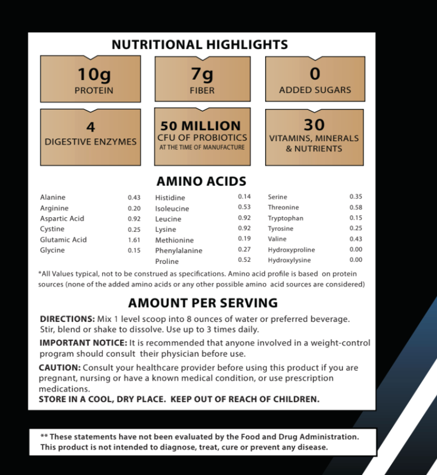 Elite Protein Plus